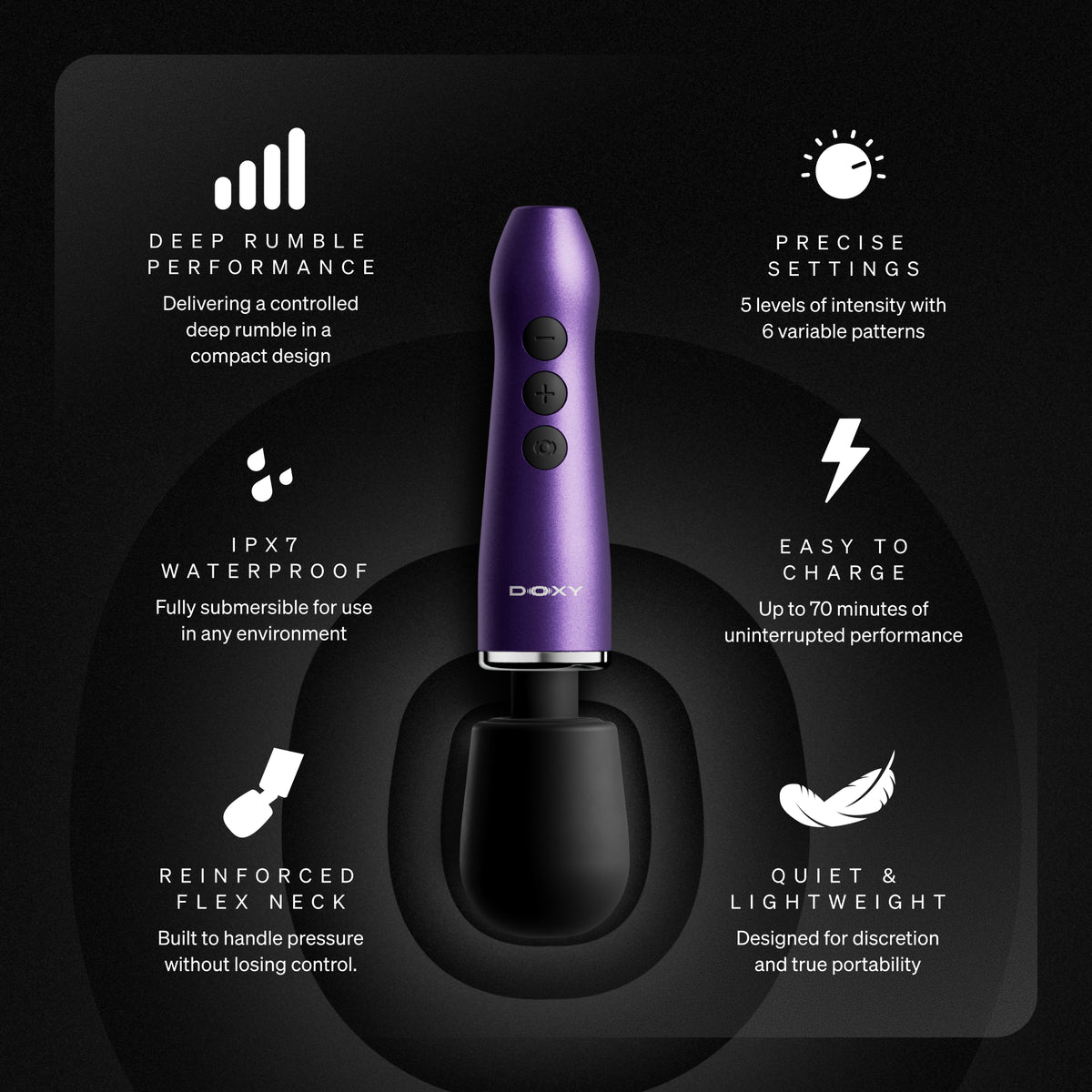 Doxy Go