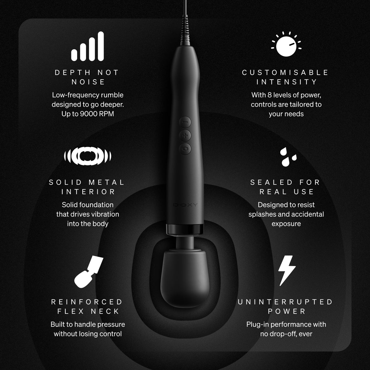 Doxy 2.0 - Original Plug-In - Plastic