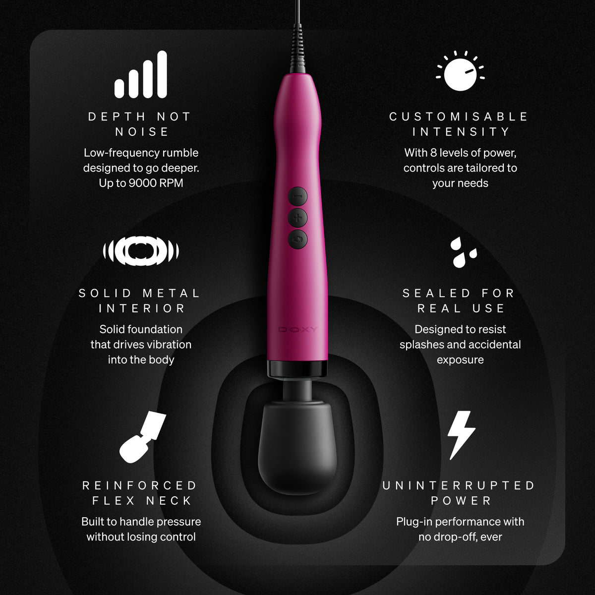 Doxy 2.0 - Original Plug-In - Plastic
