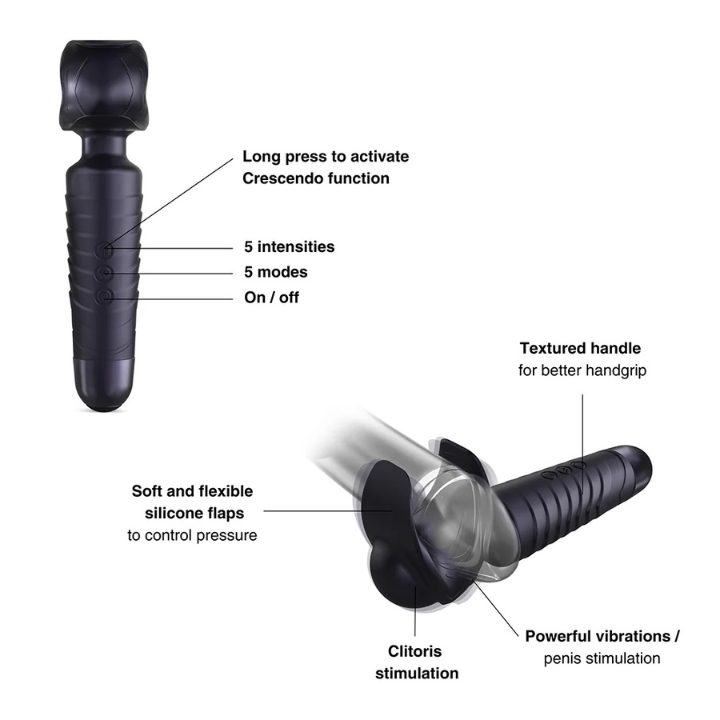 MAN WAND Evo 2-in-1 Wand & Frenulum Stimulator - Crescendo Black Plum