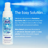 Skins Natural Delay Spray 30ml (Fragrance Free)